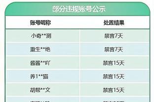 克莱：我为自己感到骄傲 我一直自我施压&想投进每一个球